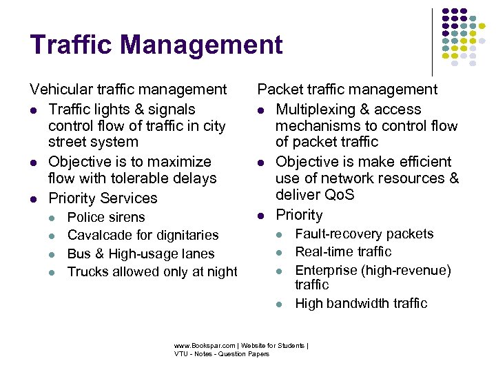 Traffic Management Vehicular traffic management Traffic lights & signals control flow of traffic in