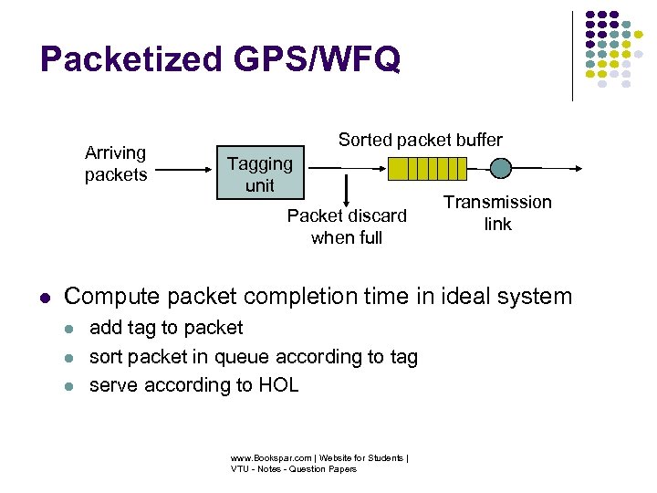Packetized GPS/WFQ Arriving packets Sorted packet buffer Tagging unit Packet discard when full Transmission