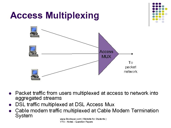 Access Multiplexing Access MUX To packet network Packet traffic from users multiplexed at access