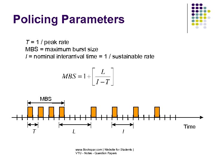 Policing Parameters T = 1 / peak rate MBS = maximum burst size I