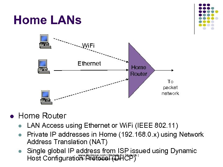 Home LANs Wi. Fi Ethernet Home Router To packet network Home Router LAN Access