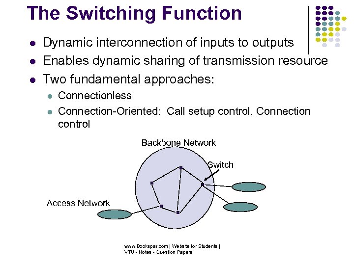 The Switching Function Dynamic interconnection of inputs to outputs Enables dynamic sharing of transmission