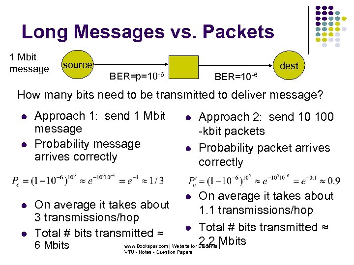 Long Messages vs. Packets 1 Mbit message source BER=p=10 -6 BER=10 -6 dest How