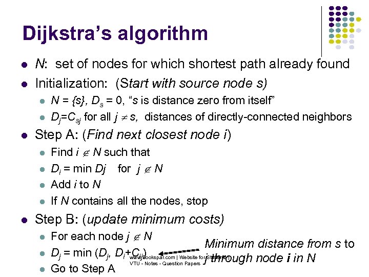 Dijkstra’s algorithm N: set of nodes for which shortest path already found Initialization: (Start