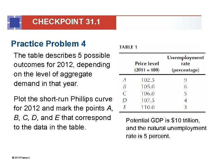 CHECKPOINT 31. 1 Practice Problem 4 The table describes 5 possible outcomes for 2012,