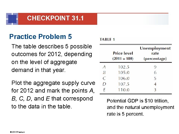CHECKPOINT 31. 1 Practice Problem 5 The table describes 5 possible outcomes for 2012,