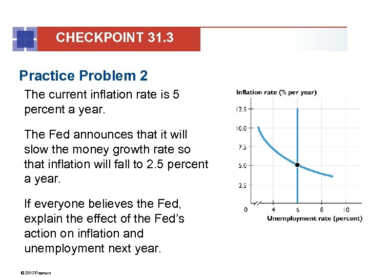 CHECKPOINT 31. 3 Practice Problem 2 The current inflation rate is 5 percent a