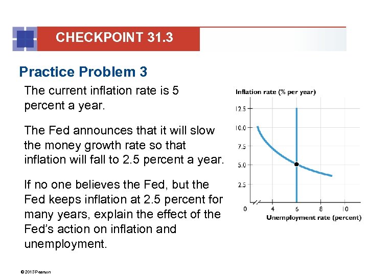 CHECKPOINT 31. 3 Practice Problem 3 The current inflation rate is 5 percent a