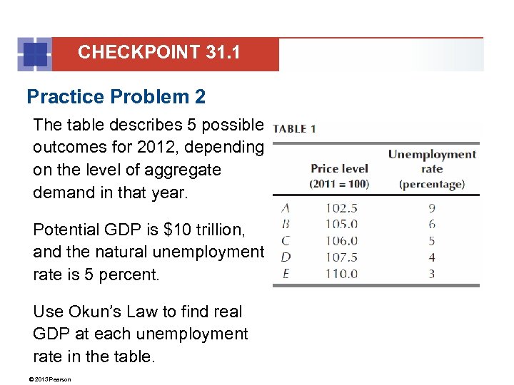 CHECKPOINT 31. 1 Practice Problem 2 The table describes 5 possible outcomes for 2012,