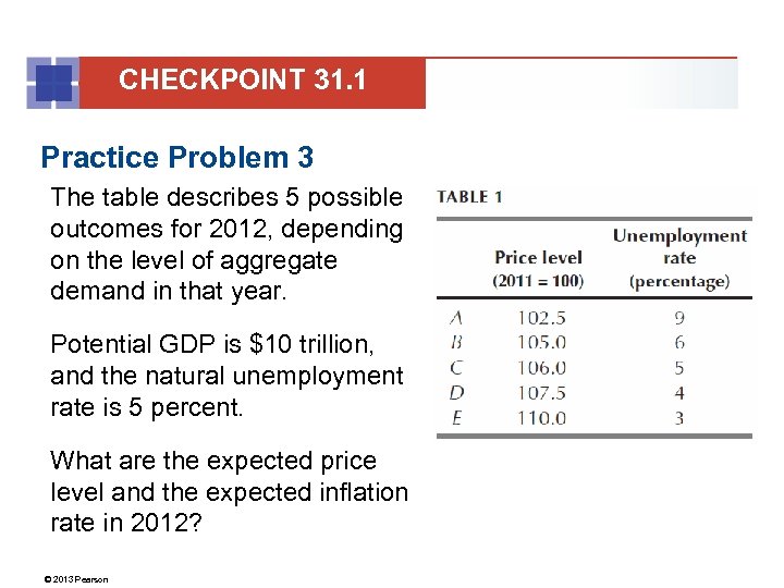 CHECKPOINT 31. 1 Practice Problem 3 The table describes 5 possible outcomes for 2012,