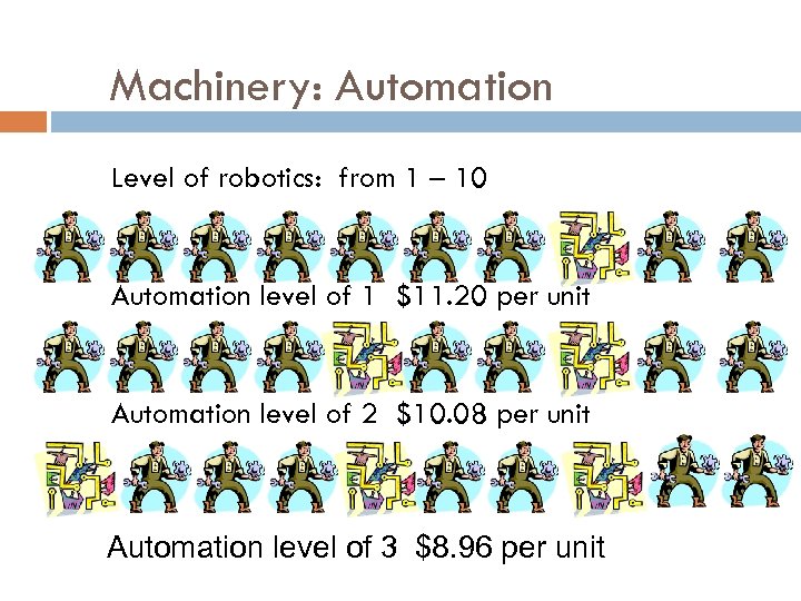 Machinery: Automation Level of robotics: from 1 – 10 Automation level of 1 $11.