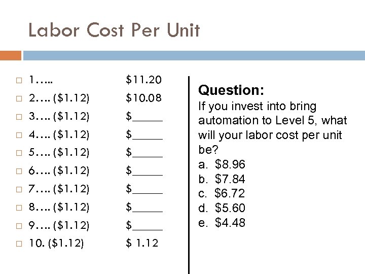 Labor Cost Per Unit 1…. . 2…. ($1. 12) 3…. ($1. 12) 4…. ($1.