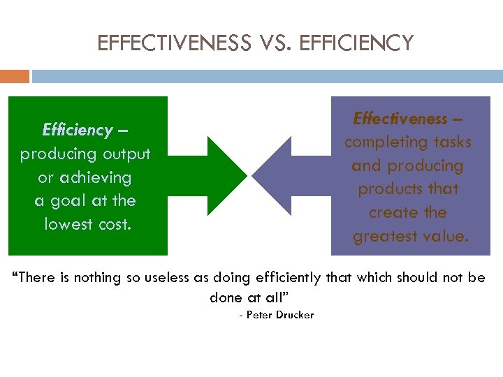 EFFECTIVENESS VS. EFFICIENCY Effectiveness – completing tasks and producing products that create the greatest