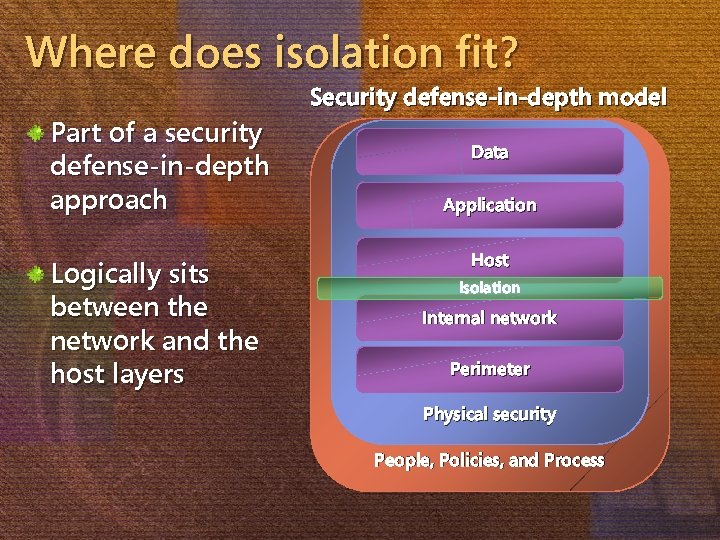 Where does isolation fit? Part of a security defense-in-depth approach Logically sits between the