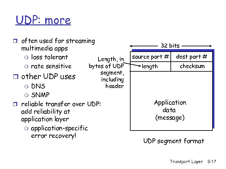 UDP: more r often used for streaming multimedia apps m loss tolerant m rate