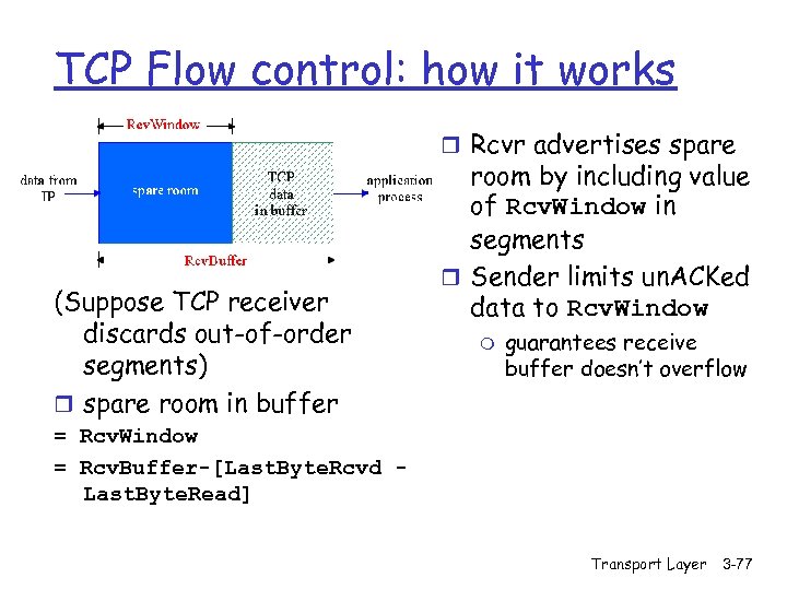 TCP Flow control: how it works r Rcvr advertises spare (Suppose TCP receiver discards