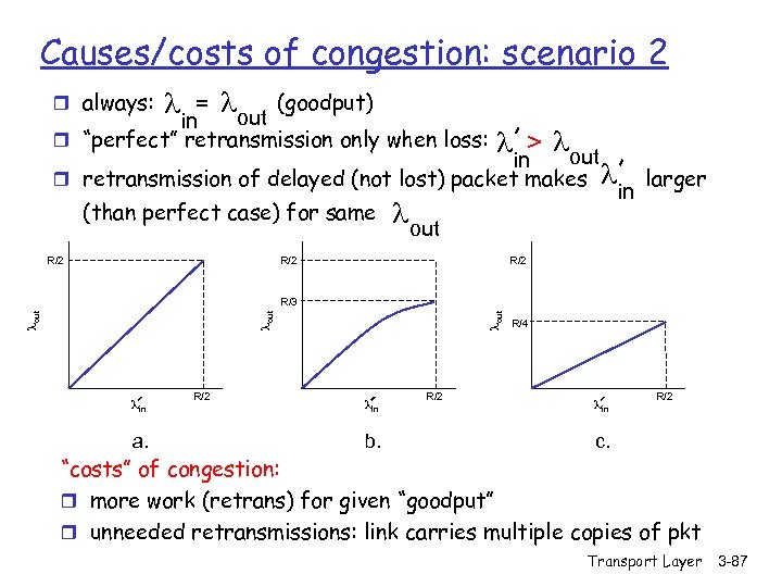 Causes/costs of congestion: scenario 2 (goodput) = l out in r “perfect” retransmission only