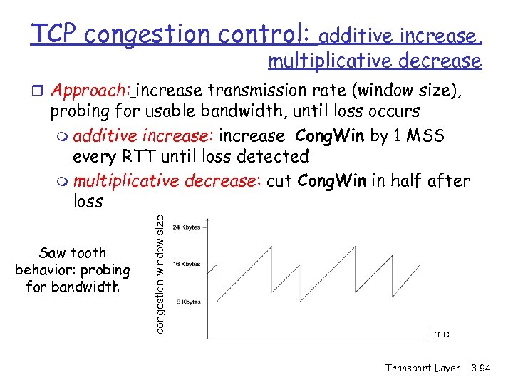 TCP congestion control: additive increase, multiplicative decrease r Approach: increase transmission rate (window size),