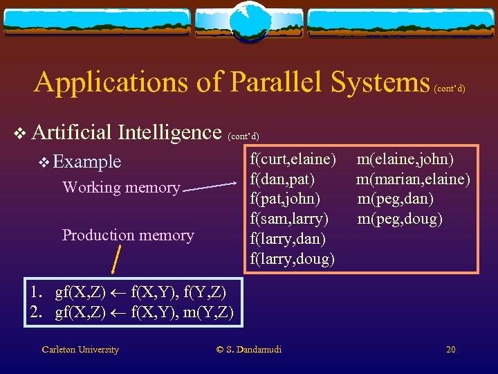 Applications of Parallel Systems v Artificial (cont’d) Intelligence (cont’d) f(curt, elaine) f(dan, pat) f(pat,