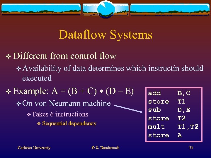 Dataflow Systems v Different from control flow v Availability of data determines which instructin