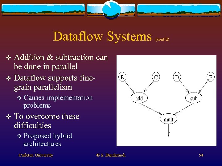 Dataflow Systems (cont’d) Addition & subtraction can be done in parallel v Dataflow supports