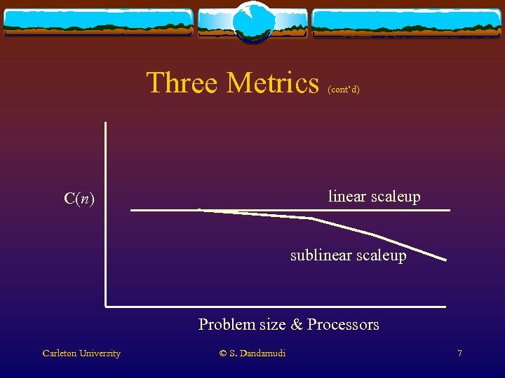 Three Metrics (cont’d) linear scaleup C(n) sublinear scaleup Problem size & Processors Carleton University