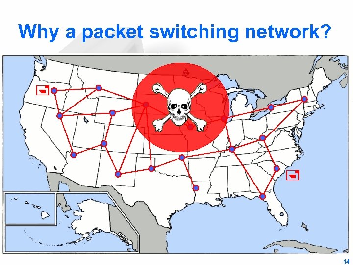 Why a packet switching network? 14 