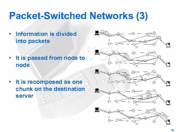 Packet-Switched Networks (3) • Information is divided into packets • It is passed from