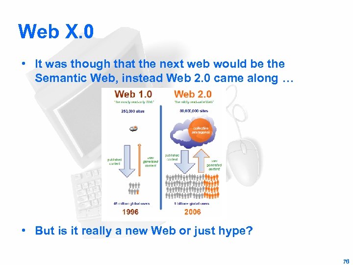 Web X. 0 • It was though that the next web would be the