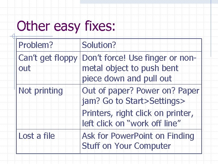 Other easy fixes: Problem? Solution? Can’t get floppy Don’t force! Use finger or nonout