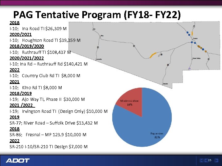 PAG Tentative Program (FY 18 - FY 22) 2018 I-10; Ina Road TI $26,