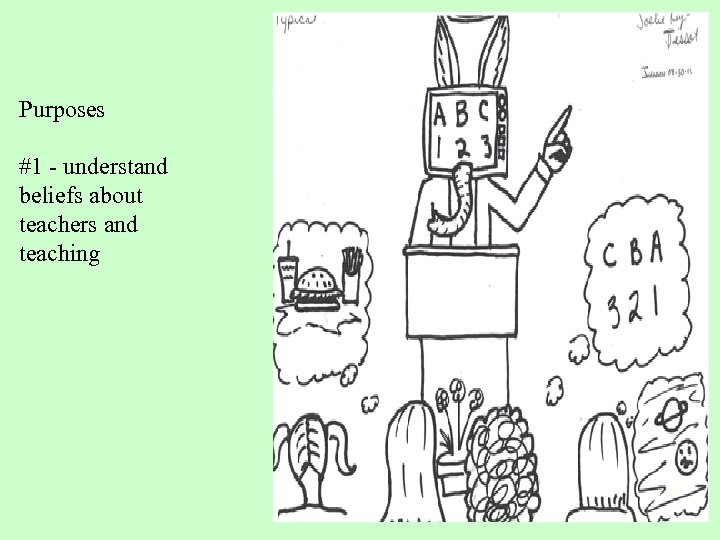 Purposes #1 - understand beliefs about teachers and teaching 