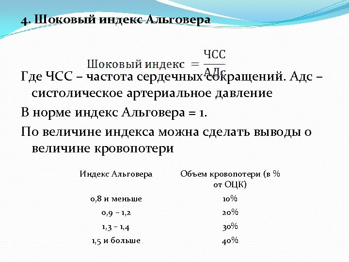 Шоковый индекс альговера