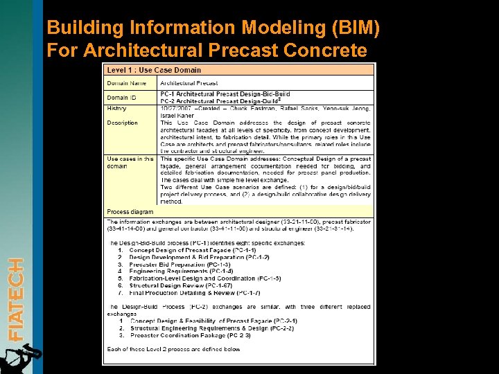 Building Information Modeling (BIM) For Architectural Precast Concrete 