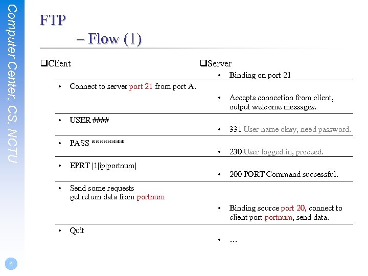 Computer Center, CS, NCTU FTP – Flow (1) q. Client q. Server • •