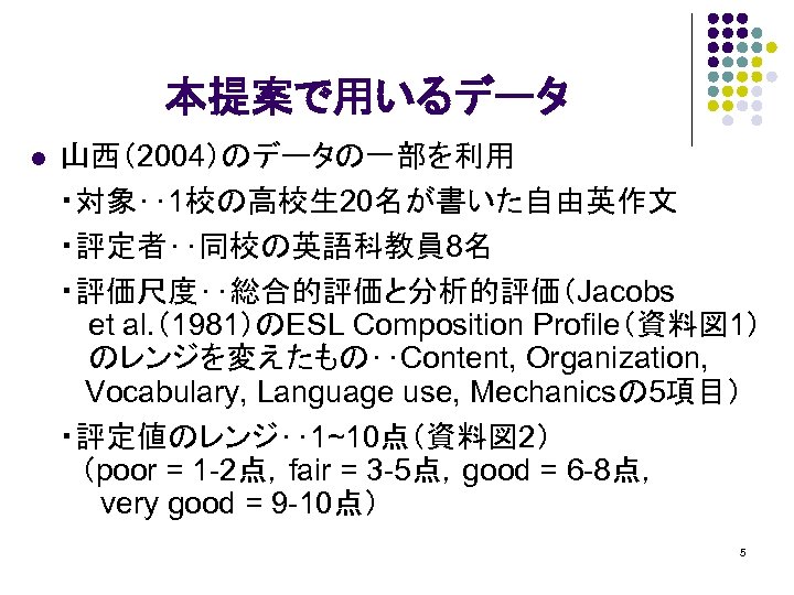 本提案で用いるデータ l 山西（2004）のデータの一部を利用 ・対象‥ 1校の高校生 20名が書いた自由英作文 ・評定者‥同校の英語科教員 8名 ・評価尺度‥総合的評価と分析的評価（Jacobs 　et al. （1981）のESL Composition Profile（資料図