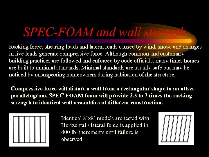 SPEC-FOAM and wall strength Racking force, shearing loads and lateral loads caused by wind,