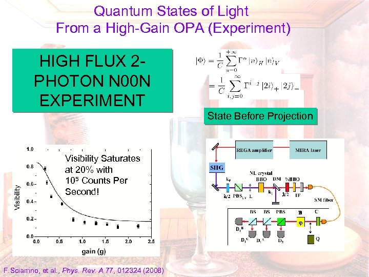 Quantum States of Light From a High-Gain OPA (Experiment) HIGH FLUX 2 PHOTON N