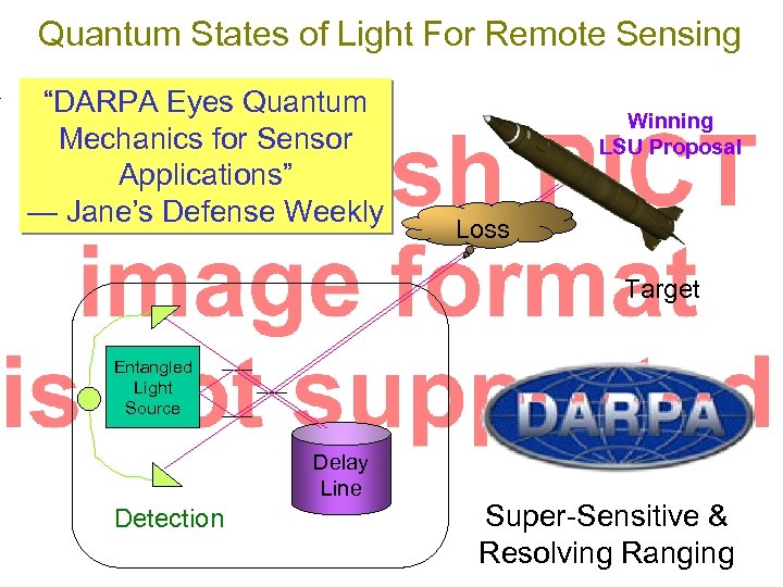 Quantum States of Light For Remote Sensing “DARPA Eyes Quantum Mechanics for Sensor Applications”