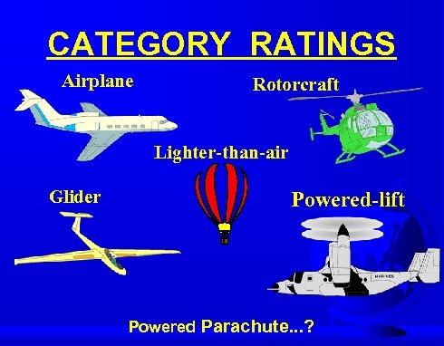 CATEGORY RATINGS Airplane Rotorcraft Lighter-than-air Glider Powered-lift Powered Parachute. . . ? 