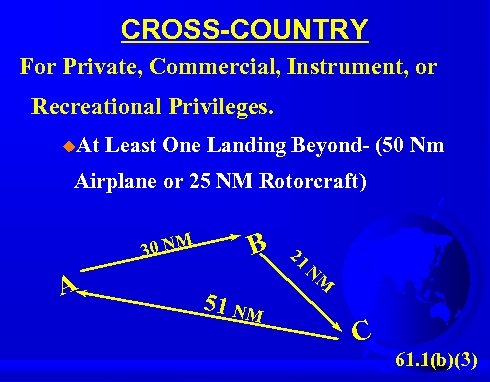 CROSS-COUNTRY For Private, Commercial, Instrument, or Recreational Privileges. u. At Least One Landing Beyond-