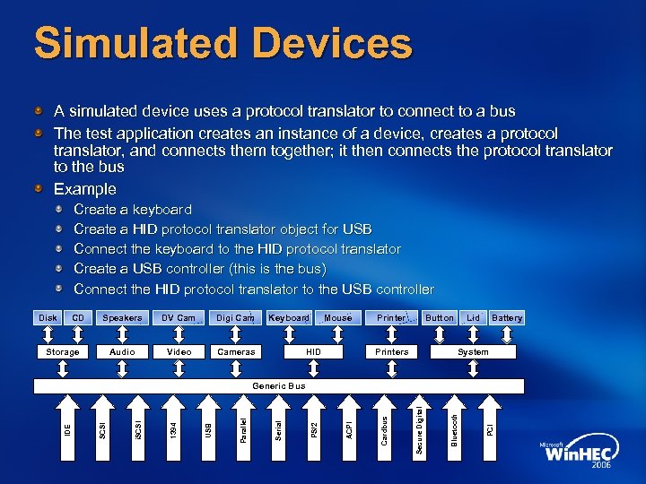 Simulated Devices A simulated device uses a protocol translator to connect to a bus