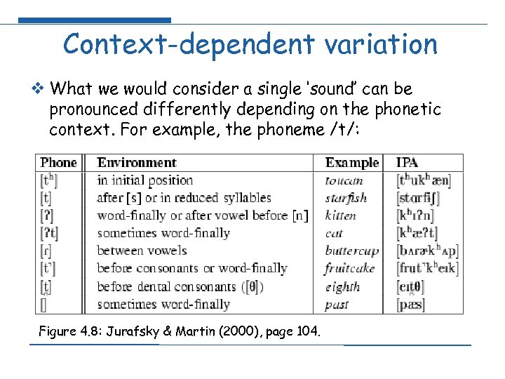 Context-dependent variation v What we would consider a single ‘sound’ can be pronounced differently