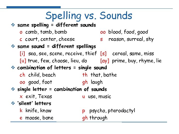 Spelling vs. Sounds v same spelling = different sounds o comb, tomb, bomb oo