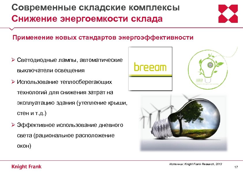 Современные складские комплексы Снижение энергоемкости склада Применение новых стандартов энергоэффективности Ø Светодиодные лампы, автоматические