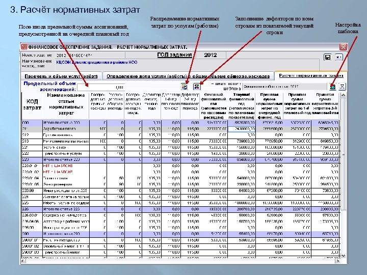 Расчет нормативных затрат учреждения. Расчет нормативных затрат. Расчет нормативного расхода. Нормативы затрат расчет. Пример расчета нормативных затрат.