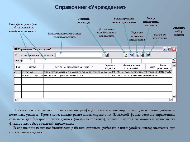 Справочник «Учреждения» Поля фильтрации (для отбора записей по введённым значениям) Очистить поле ввода Поиск