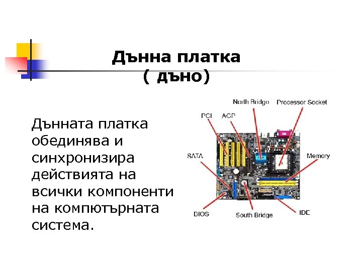 Дънна платка ( дъно) Дънната платка обединява и синхронизира действията на всички компоненти на