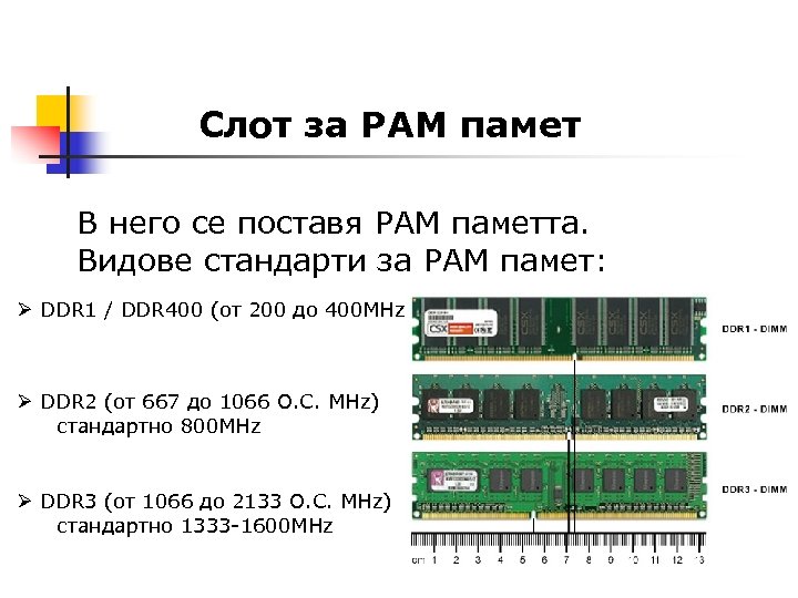 Слот за РАМ памет В него се поставя РАМ паметта. Видове стандарти за РАМ