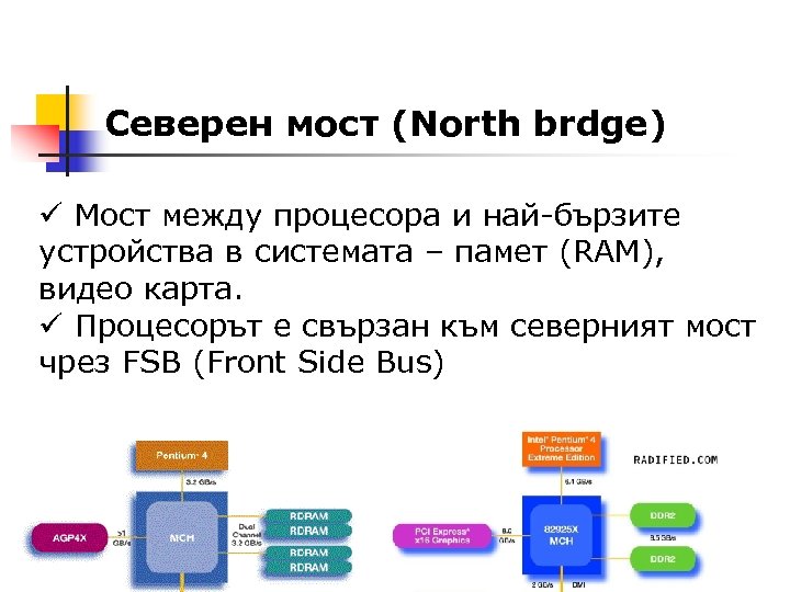 Северен мост (North brdge) ü Мост между процесора и най-бързите устройства в системата –